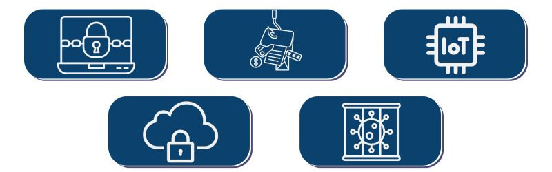 emerging cyber security threats